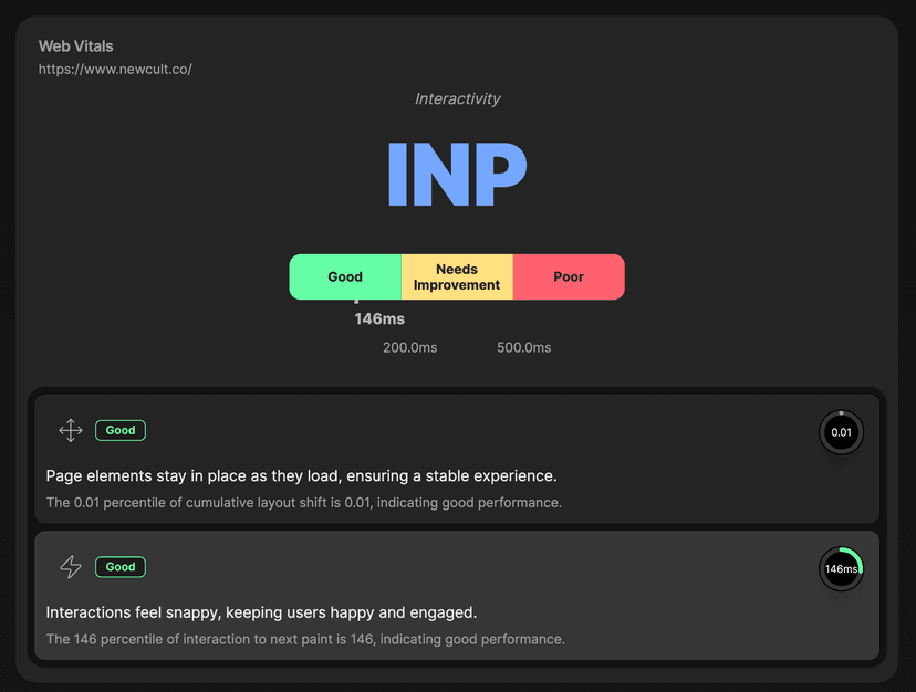 Cult SEO image 2